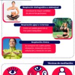 mindfulness para la ansiedad tecnicas efectivas para calmar la mente y regular las emociones